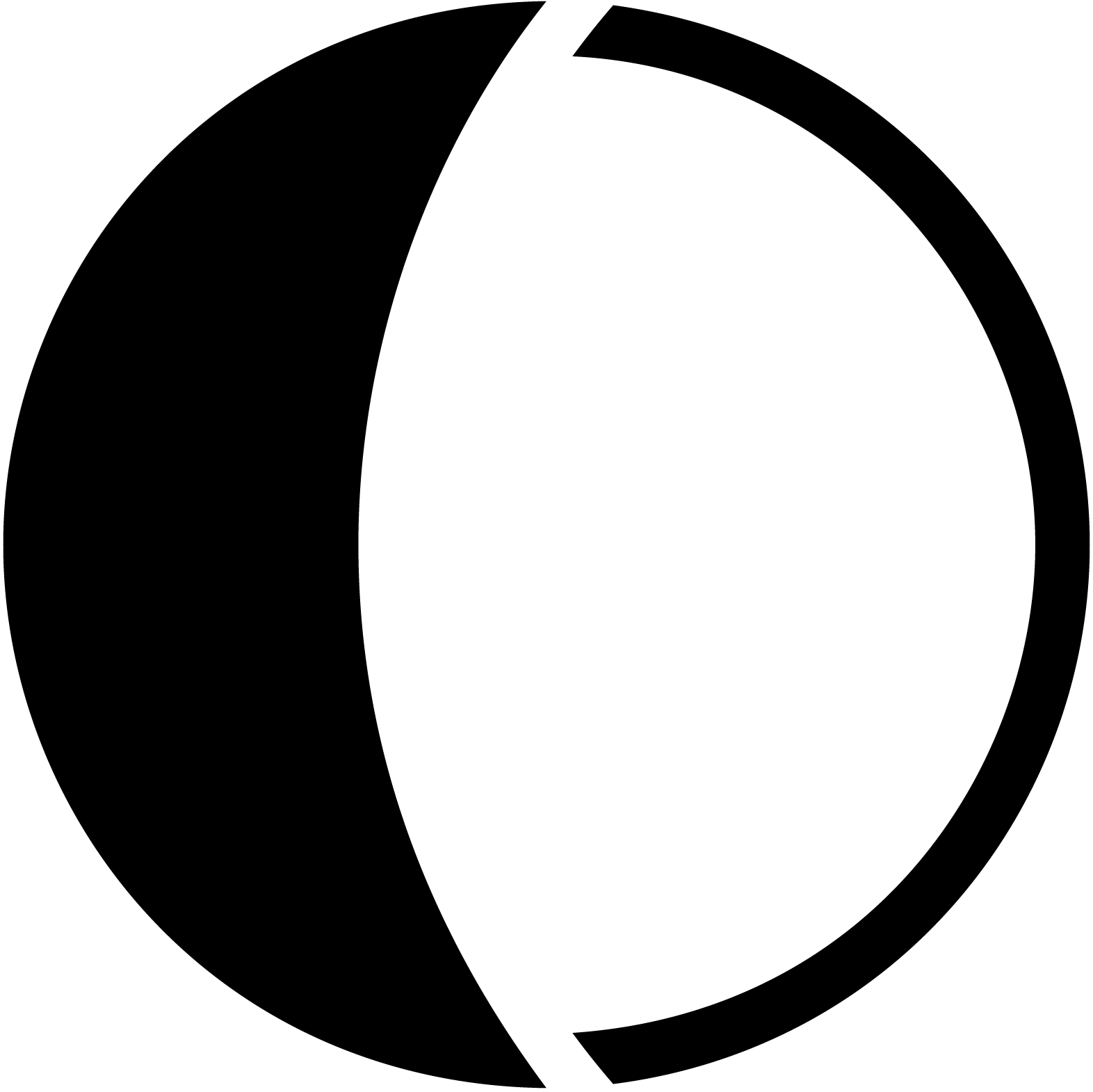 Variance